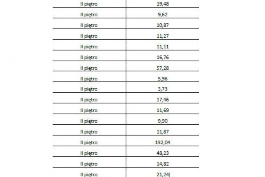 kolski, Koło, Henryka Sienkiewicza, Wynajem | Pom. biurowe | Koło