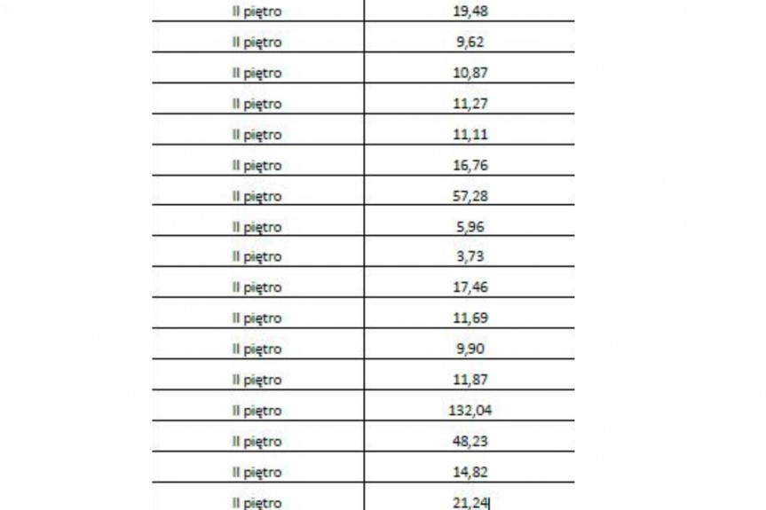 kolski, Koło, Henryka Sienkiewicza, Wynajem | Pom. biurowe | Koło